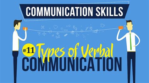 Types Of Verbal Communication Introduction To Communication Skills