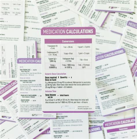 Medication Calculation Nursing Reference Cards Nurseiq