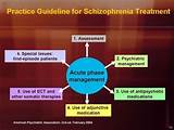 Photos of Common Treatments For Schizophrenia