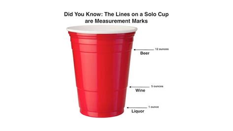 The Lines On Red Solo Cups Are Actually Measurements 🍻 Musely