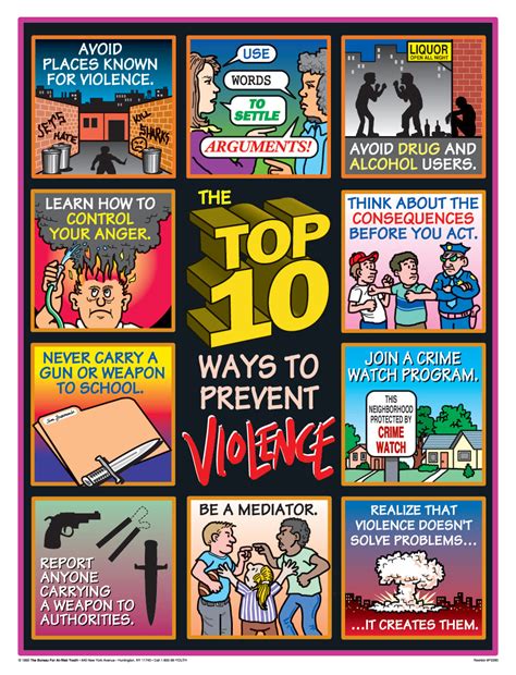 Top 10 Ways To Prevent Violence Poster — The Bureau For At Risk Youth