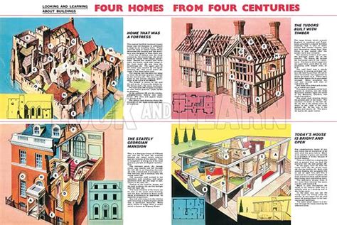 Four Homes From Four Centuries Stock Image Look And Learn