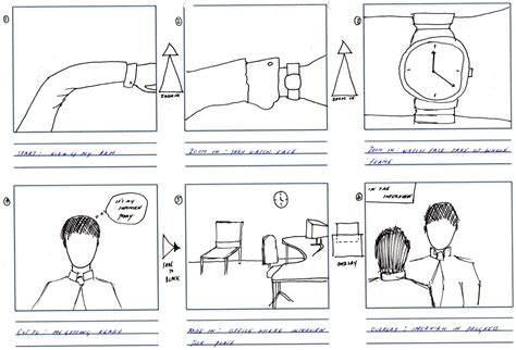 Cómo Hacer Un Storyboard Maripo