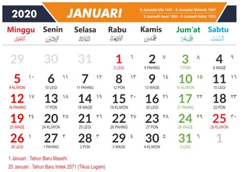 Kalender Hijriah 1441 1442 Dan Masehi 2020 Intip Berita