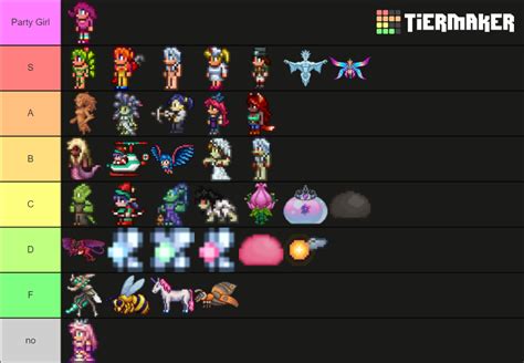 Terraria Waifus TierList Tier List Community Rankings TierMaker