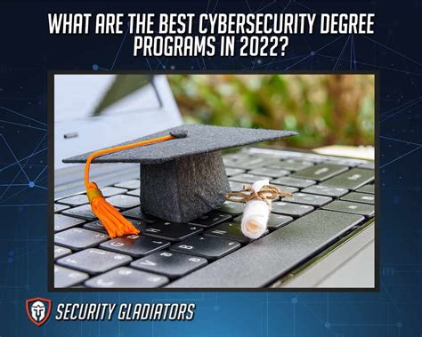 what are the best cybersecurity degree programs in 2022