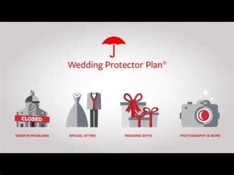 Then make sure you've got travel insurance to minimise your risk before, during and after the big day! The Wedding Protector Plan® from Travelers - YouTube