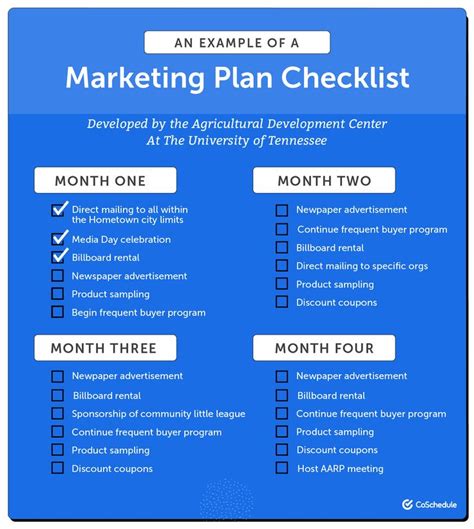 Marketing Plan Examples Samples Templates To Outline Your Own Plan Marketing Plan