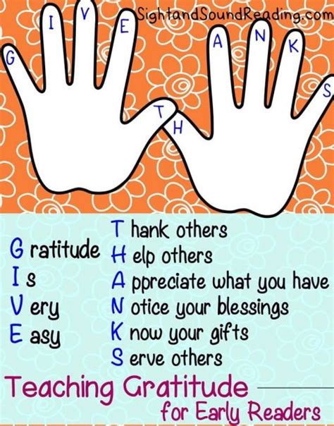 Gratitude Worksheets For Kids Teach Children Gratitude Teach Tips