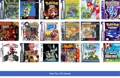 Where To Download Retropie Roms