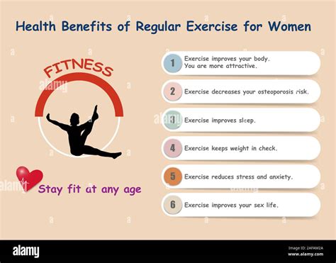 Health Benefits Of Regular Exercise For Women Presentation Showing