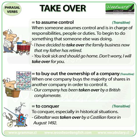 TAKE OVER - phrasal verb - meanings and examples | | Woodward English