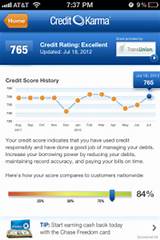 Minimum Credit Score For Walmart Card Images