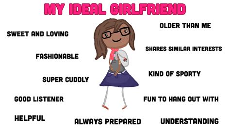 This Is What My Ideal Girlfriend Would Be Like Ridealgf