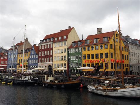 Top 5 Must See Places in Copenhagen