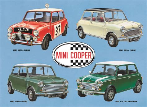 Mini Cooper Collage Tin Signs Metal Signs Sold At