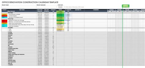 Editable Renovation Timeline Template Excel Sample In 2022 Templates