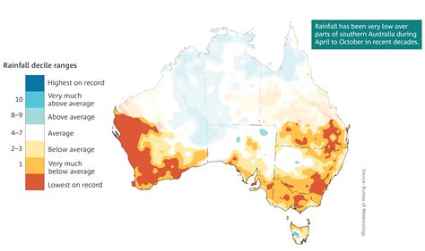 State Of The Climate 2018 Bureau Of Meteorology