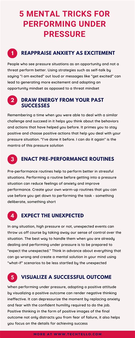 Performing Under Pressure 5 Mental Tricks To Do Your Best When It