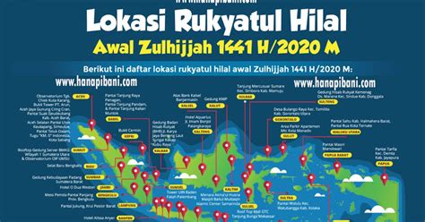 2009 h1n1 pandemic plus icon. Isbat Awal Zulhijjah 1441H Digelar 21 Juli, Rukyat Hilal di 84 Lokasi