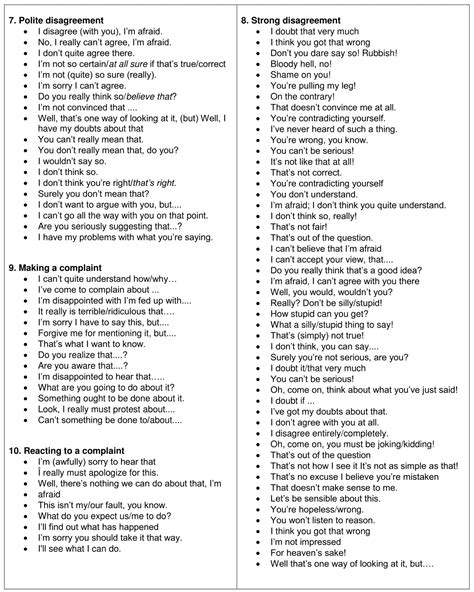 Useful Phrases For Discussion And Debate In English Eslbuzz
