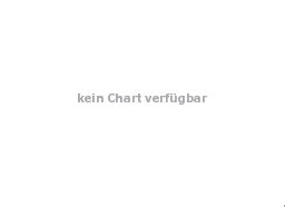 Wertentwicklungen der vergangenheit und prognosen sind kein verlässlicher indikator für die künftige. Deutsche Bank Optionsschein, DE000DC89HB1 | comdirect Informer