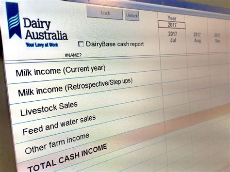 Get Help Putting Your Dairy Farm S Finances Under The Microscope Farm