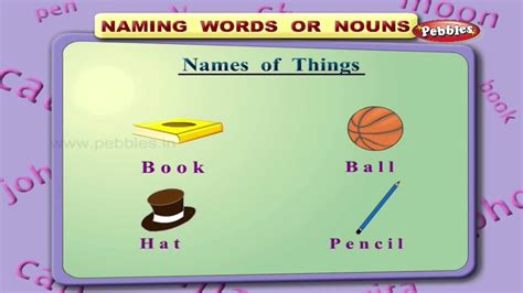 Naming Words Nouns Learn English Speaking Learn English Grammar