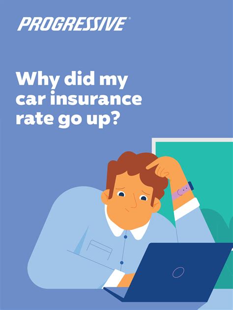 Why Insurance Rates Go Up Progressive Insurance Car Insurance Insurance