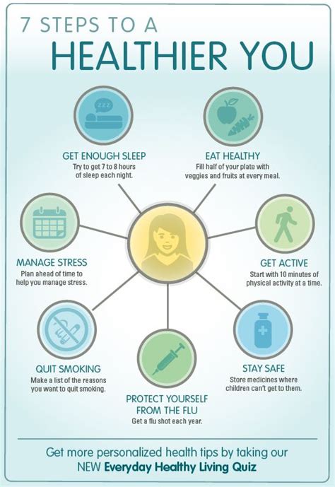 Infographic 7 Steps To Everyday Health How To Stay Healthy