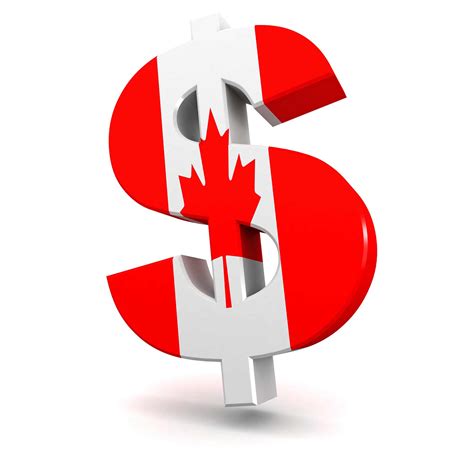 Canadian Dollar Forecast Usdcad Sell Off Continues Retail Traders