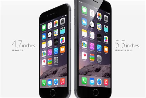 Iphone 6 Release Date And Pricing Thenerdmag