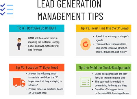Lead Generation Management Tips Does BANT Still Matter In B B Lead Generation Sales Outcomes