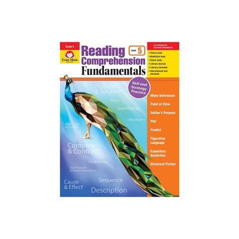 Isbn 9781629384641 Reading Comprehension Fundamentals Grade 5