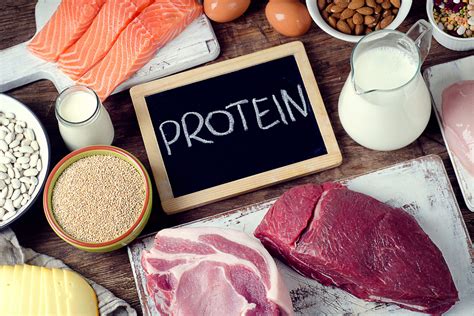 Protein For Bodybuilders How Much You Need Benefits Sources