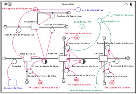 Here is the wiring symbol legend, which is a detailed documentation of common symbols that are used in wiring diagrams, home wiring plans, and electrical wiring blueprints. Home Wiring Diagram Symbols - Home Wiring Diagram