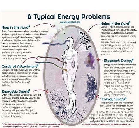 Subtle Energy Field Problems Spirituality Energy Aura Healing