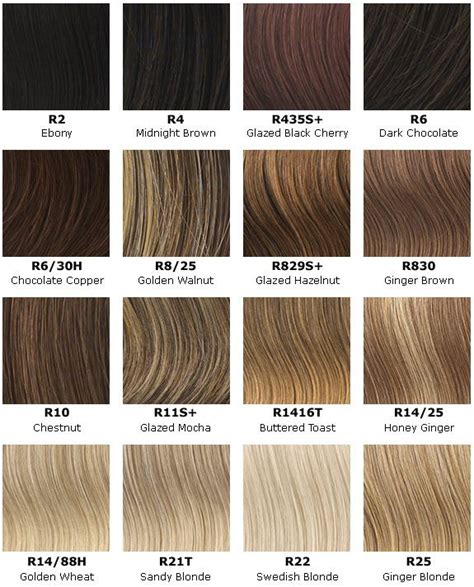 This color can look good on any skin tone. hair color chart | Hair color chart, Brown hair color ...