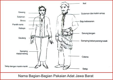 Pakaian Adat Jawa Timur Dan Fakta Menarik Yang Banyak Orang Belum Tahu Hot Sex Picture