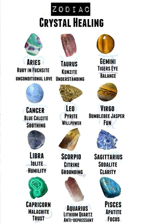 Crystal Healing For Your Astrological Zodiac Sign Crystal Horoscope