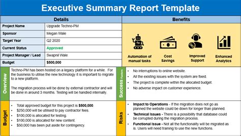 How To Write An Executive Summary Download Word And Powerpoint
