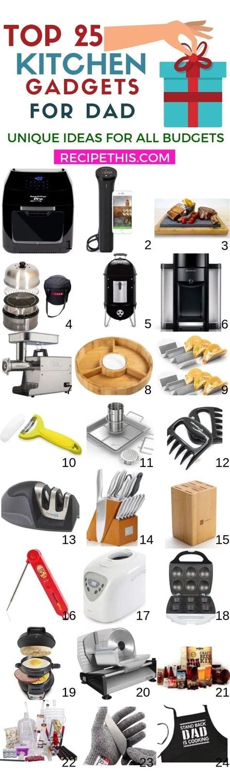 We did not find results for: The Top 25 Best Ever Kitchen Gadgets for Dad who has ...