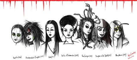 Female Horror Characters Female Monster Female Horror Characters