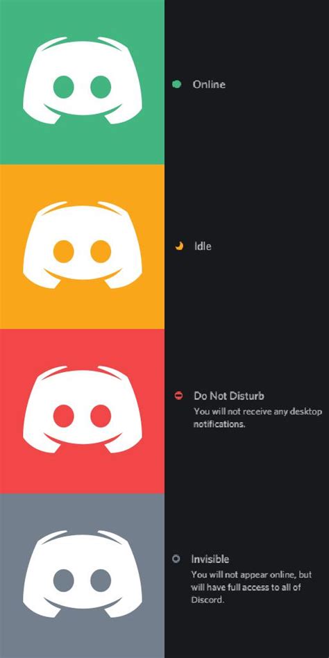 Discord Pfp Default Discord Profile Picture Size Wicomail The