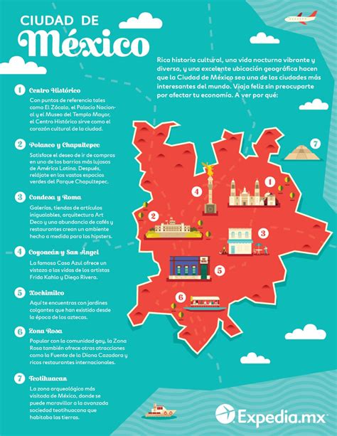 Guía turística para Ciudad de México Mapa turistico de mexico Ciudad