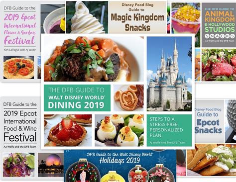 The blog's corresponding youtube account, dfbguide, has grown to 370,000 subscribers. Aj Wolfe Disney Food Blog