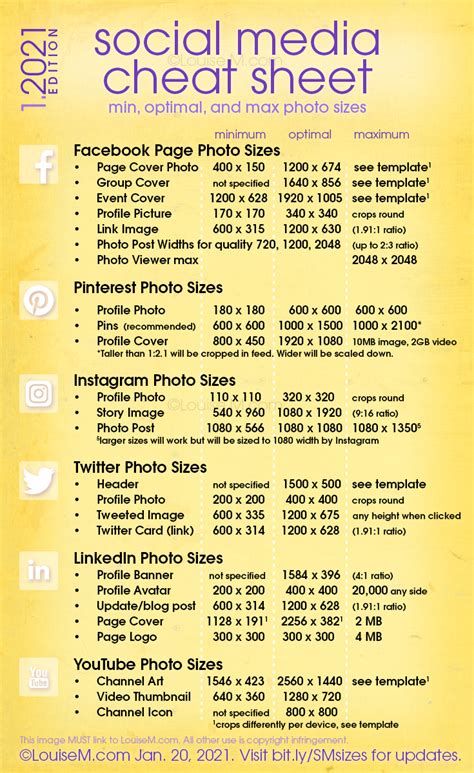 Social Media Cheat Sheet 2021 Must Have Image Sizes