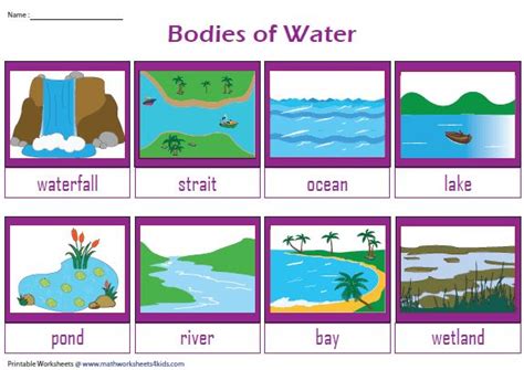 Bodies Of Water Chart Flashcards Water Activities Preschool