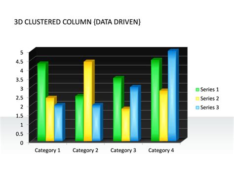 Powerpoint Slide Clustered Column Chart 3d Multicolor Data