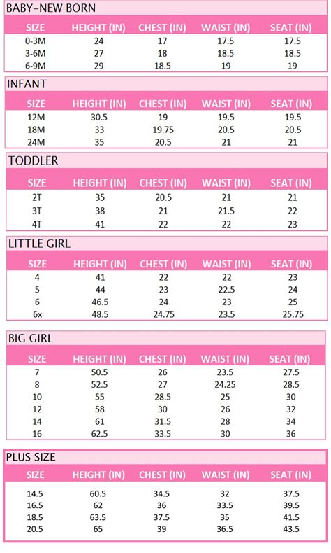 Ultimate Guide To Understanding Clothing Sizes Sizing Guide 49 Off